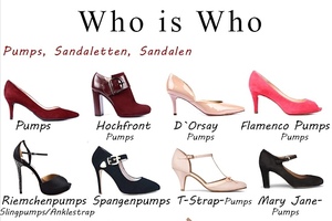 Schuhmodelle Die Welt der Schuhmodelle Die Welt der