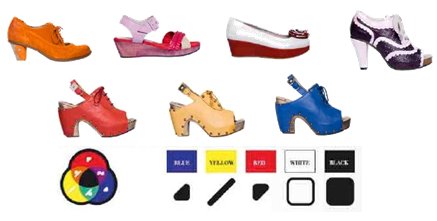 DKode: ein Colour-Code macht Farben sichtbar - Ab sofort können die Farben der neuen  DKode Schuhe mit Hilfe eines Color Indentification Systems auch von Menschen erkannt werden, die an Farbenblindheit leiden.